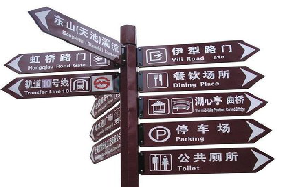 平果标牌的基本功能。