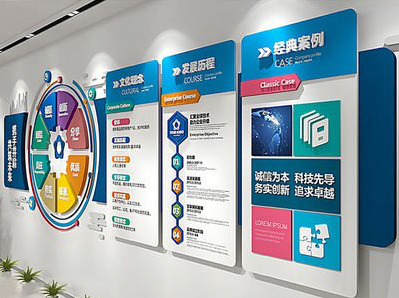 平果企业文化墙内容对员工有什么影响？